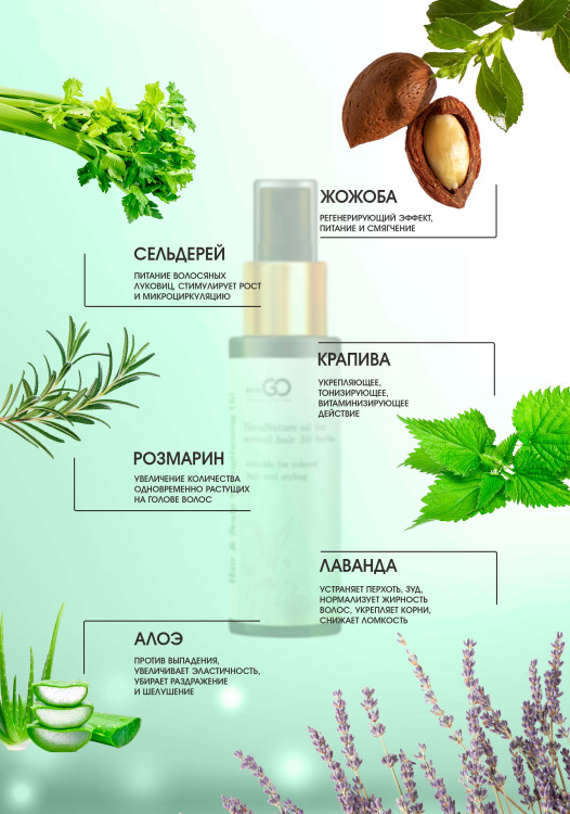 Натуральное масло для волос NovaNature oil for revival hair 30 herbs Dctr.Go Healing Systems 110 мл в Новом Уренгое
