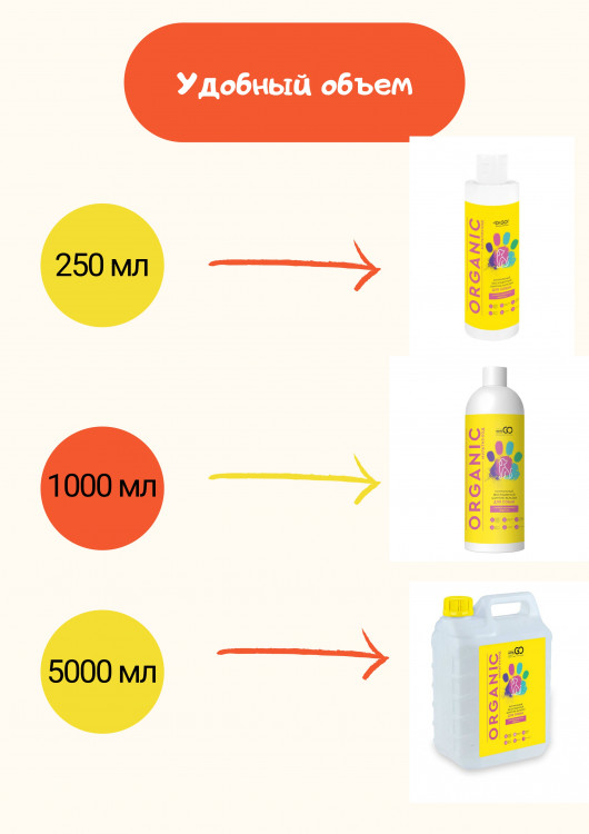 Dctr.Go Шампунь-бальзам для животных Sнampoo Therapy "Мультиуход" 1000 ml в Новом Уренгое